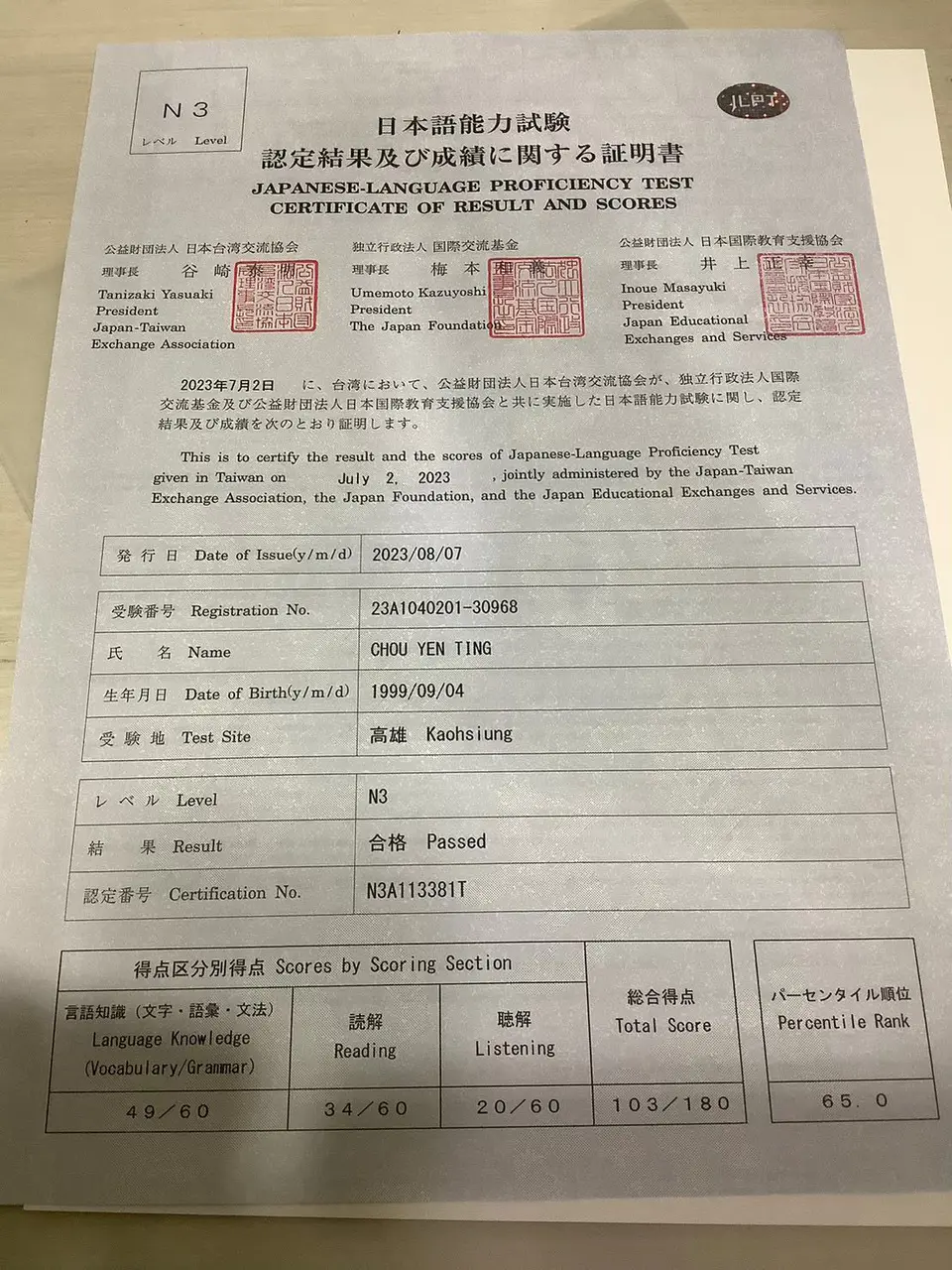 JLPT N3 成績單