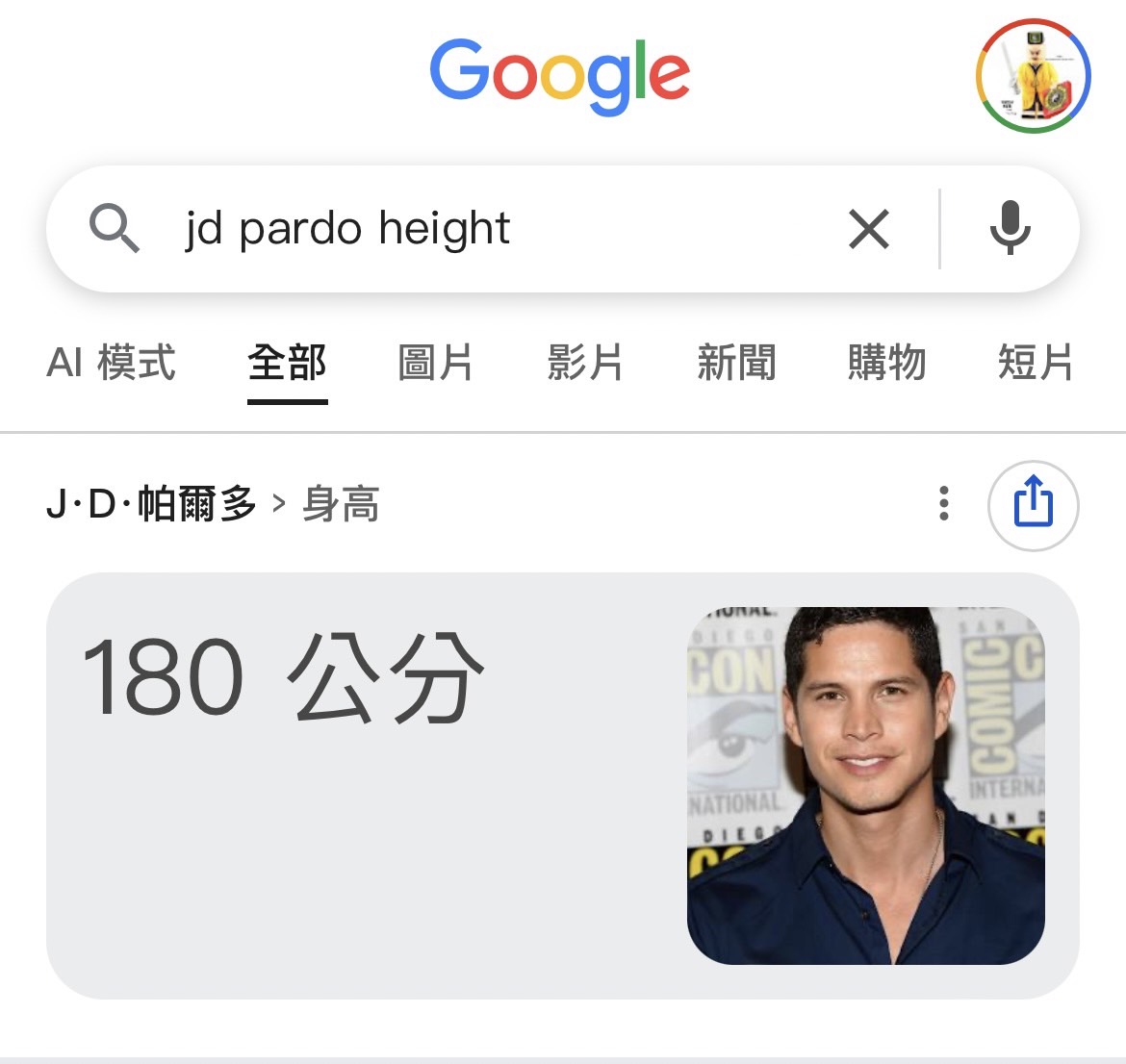 jd pardo