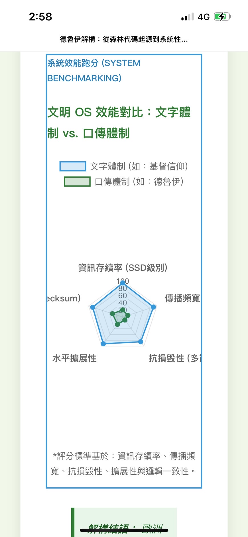 已擠壓