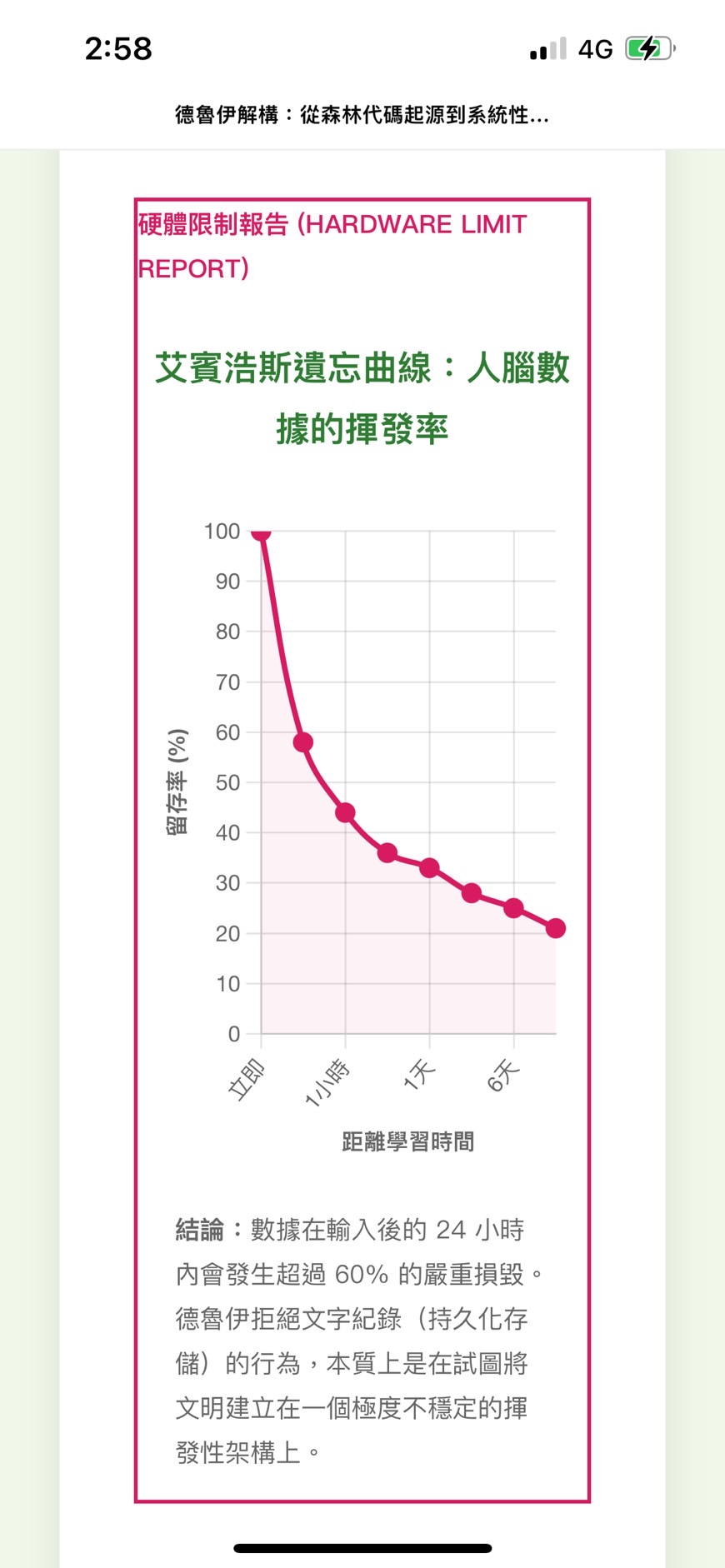 已擠壓