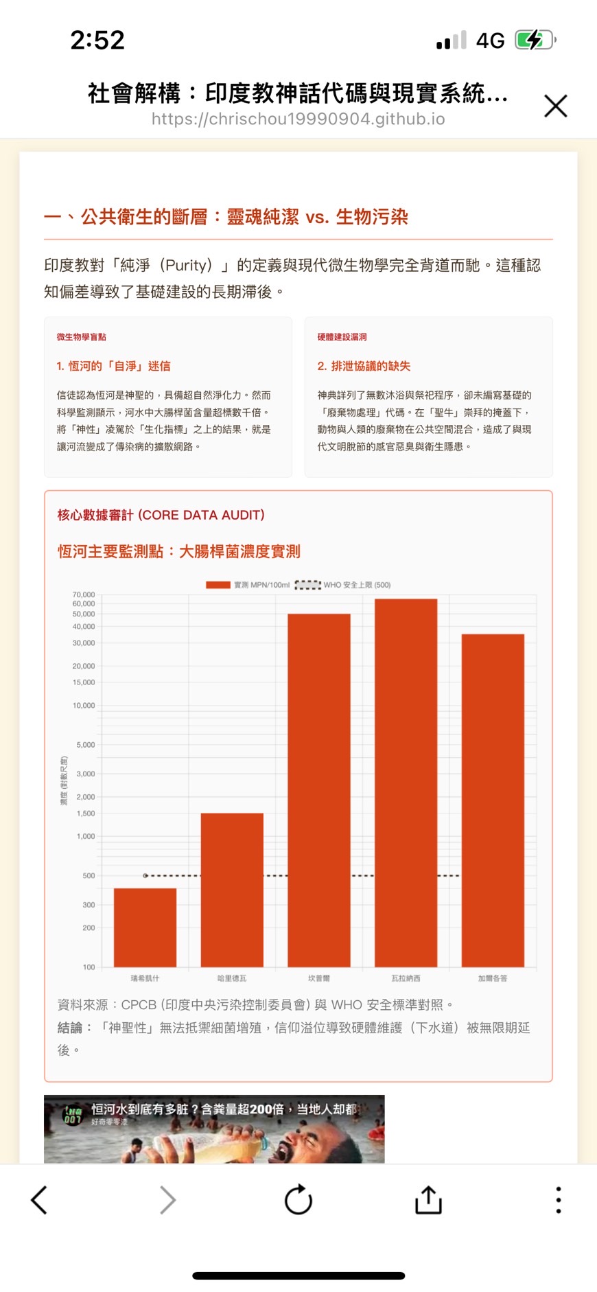未擠壓