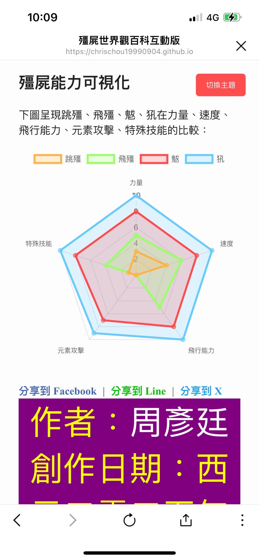 吸血鬼專案殭屍雷達圖手機截圖
