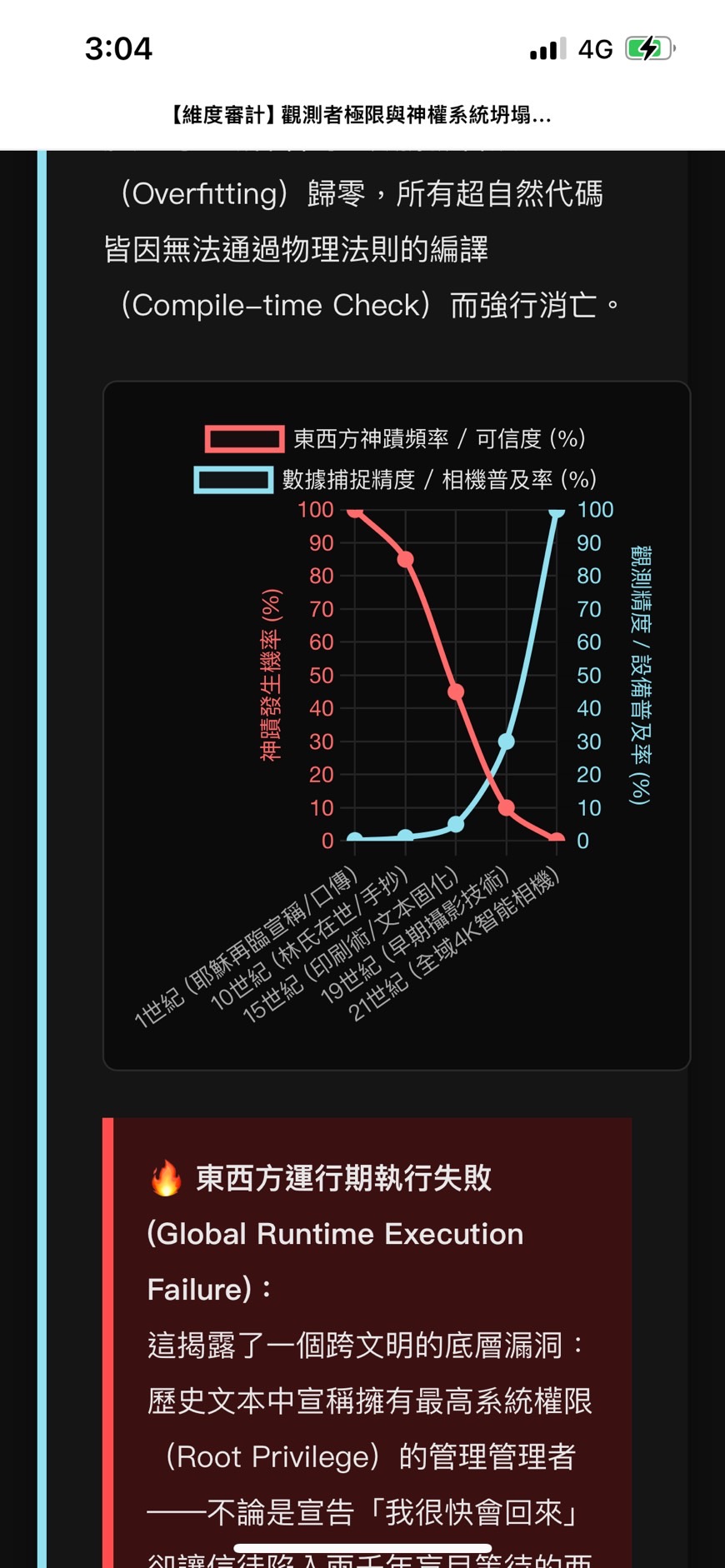 已擠壓